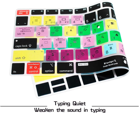 HRH Shortcut Hotkey Silicone Keyboard Cover Skin for MacBook Air 13 Inch 2018 Release A1932 with Retina Display and