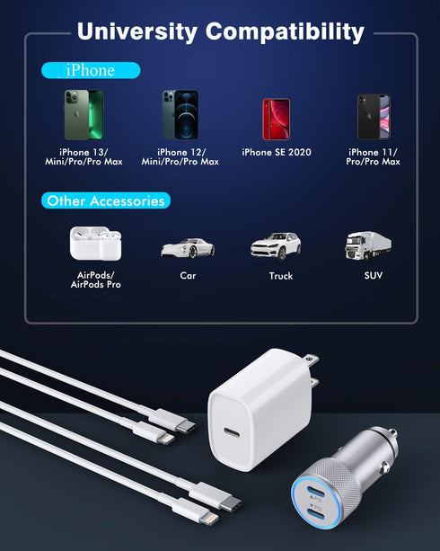iPhone Car Charger, Dual USB C Fast Charger, 40W Type C Car Fast Charger with 2 Pack 3.3ft Lightning Cable for iPhone