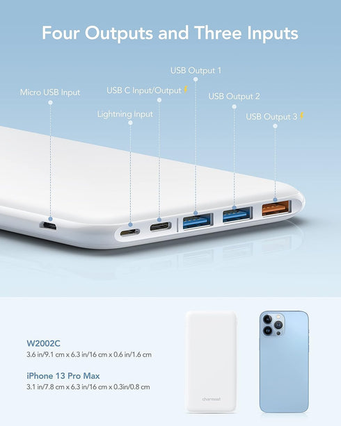 Charmast USB C Power Bank, 26800mAh Portable Charger, Fast Charging Slim Battery Pack for iPhone and Samsung