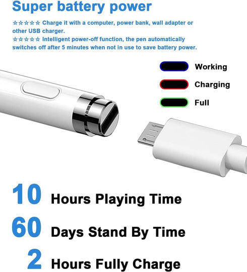 Stylus Pen for Touch Screen, 1.5mm Fine Point Rechargeable Universal Stylus Pencil Compatible with