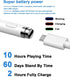 Stylus Pen for Touch Screen, 1.5mm Fine Point Rechargeable Universal Stylus Pencil Compatible with
