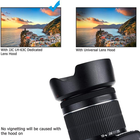 JJC EW-63C Reversible Lens Hood Sun Shade for Canon EOS Rebel T8i T7i T6i T5i SL3 SL2 90D 80D 70D 77D with Kit Lens