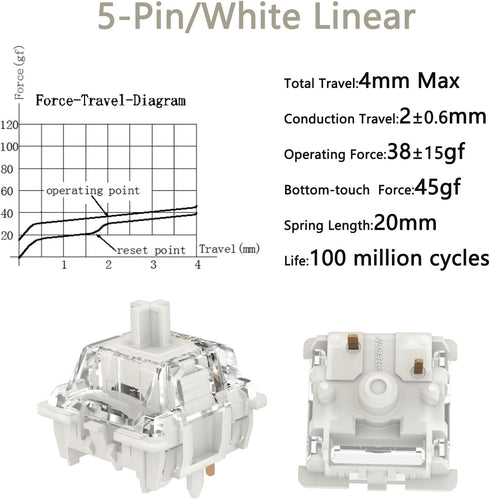 Gateron G Pro 3.0 White Switches for Mechanical Keyboard, 5-Pin 38gf Linear/Pre Lubed/Pin Stronger/Silent/RGB Switches