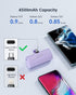 Kuulaa Portable Charger, 4500mAh USB C Power Bank, Compact Battery Pack for iPhone 15, Samsung Galaxy, Moto, LG, Purple
