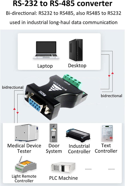 Sintech 232 to 485, RS232 Serial to RS485 Communication Data Converter Adapter