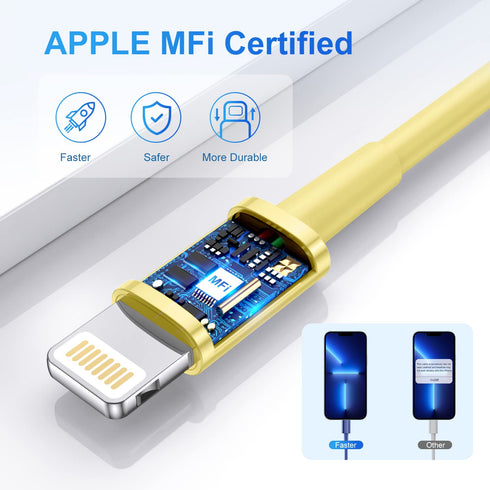 Original 2023 Upgraded iPhone Charger Cord, 3-Pack 6ft MFi Certified USB A Charging Cable for iPhone 13/12/11