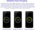 Adaptive Fast Wall Adapter Micro USB Charger for Motorola Moto E5/E5 Plus/E5 Play/E6/E6 Plus/E7 Plus/E6i Cruise with