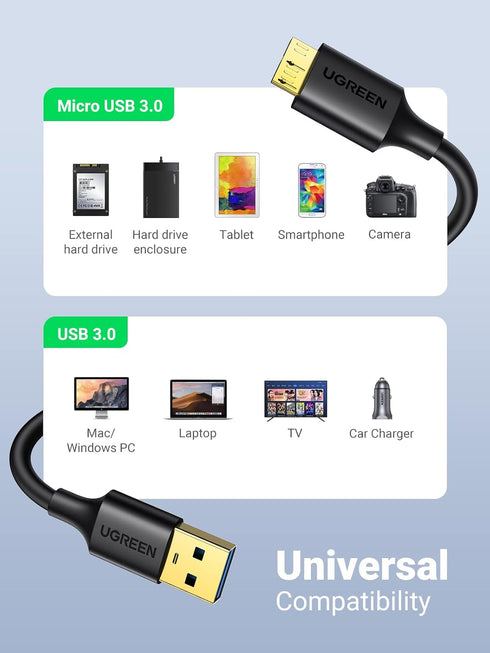 UGREEN 6ft Micro USB 3.0 Cable, Type A Male to Micro B, compatible with Samsung Galaxy S5, Note 3, cameras, and hard