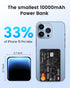 10000mAh Small Power Bank, Mini Portable Charger, USB C Input/Output with Smart LED Display, 30W Fast Charging for