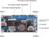 LM2596S Driver DC-DC Constant Current Module, Dorhea LM2596 Step-Down CC/CV Power Supply Module, Adjustable