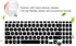 Keyboard Cover for ASUS VivoBook F512DA, F512FA, F512JA, X512FA, X512DA, X515JA, Black Keyboard Cover Skin
