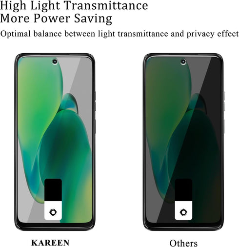 2 Pack 5G (2025) KAREEN Privacy Screen Protector for Motorola Moto G Anti Spy Tempered Glass Film, Anti-Scratch, Bubble