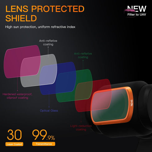 Black Mist Filter, Black Diffusion 1/4 Magnetic Creative Filter Beauty Soft Filters for DJI Osmo Pocket 3 Creator Combo