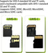 RANYUNSYZ 2Pcs 2-in-1 White High-Speed Type-C Phone Computer OTG Card Reader TF/SD Card, for Phone, Computer, Camera