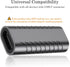 AuviPal USB C Coupler (2 Pack), USB Type C Female to Female Adapter Extender, 40Gbps Data Transfer, 100W Power