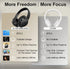 Soul Ultra Wireless 2 - Black Wireless Over Ear Bluetooth Headphones, 65 hrs Playtime, Low Latency, Deep Bass, Foldable