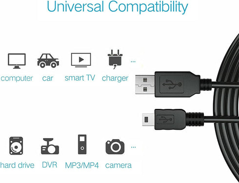 GUY-TECH NWZ-E350 NWZ-E344 MP3 USB Charger + Data Sync Lead Cable Cord Compatible for Sony F F Player