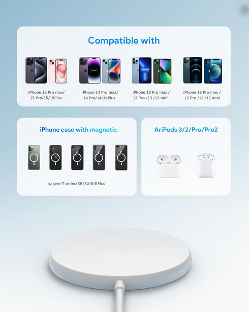 Magnetic Wireless Charger 2-Pack for iPhone, Max Fast Magsafe Phone Adapter for iPhone 16/15/14/13 Series
