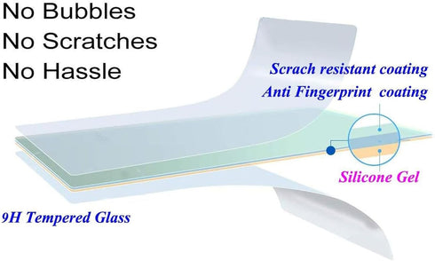 Screen Protector for Ricoh GR III GR III X, 9H Hardness 0.3mm Ultra-thin Tempered Glass, 3 Pieces