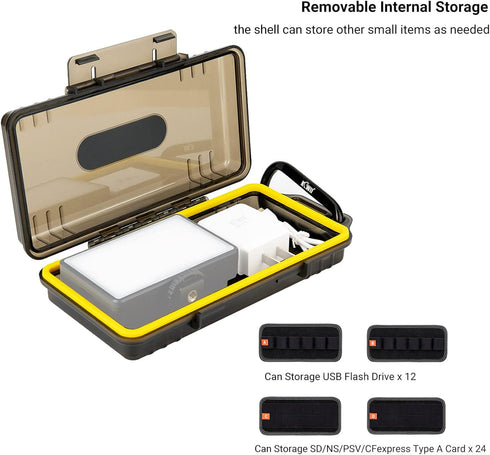 (12 USB+24 SD) USB Flash Drive Case with Labels, Shockproof Water-Resistant Organizer for Thumb Drive and SD Cards