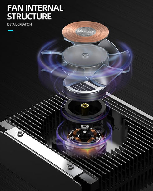 M.2 2280 ARGB Hard Drive Heatsink PWM Dual Fan, SSD Cooling with Thermal Pad, 5V 3Pin Addressable RGB Sync