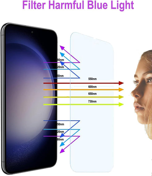 3 Pack Anti Blue Light Tempered Glass Screen Protector, 9H Hardness HD Film for Samsung Galaxy S23, Eye Protection