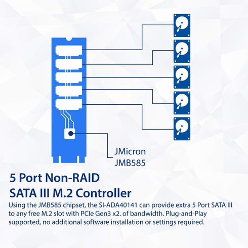IO CREST Internal 5 Port Non-RAID SATA III 6GB/s M.2 B+M Key Adapter Card for Desktop PC