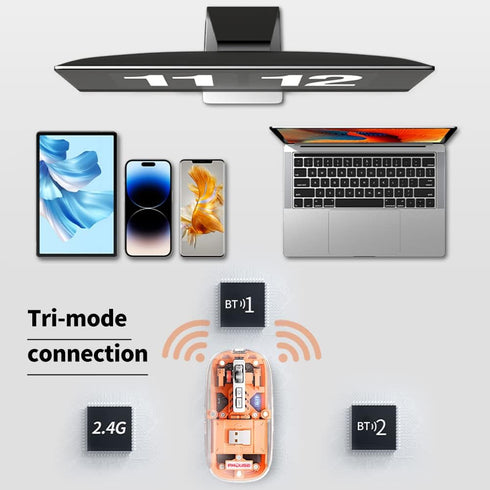 Transparent Wireless Mouse, Rechargeable Mute BT5.1/2.4G Bluetooth Mouse for Mac, iPad, Laptop, PC (Orange)