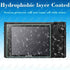 Screen Protector for Sony RX100 VI RX100 V RX100 IV RX100 III RX100 II RX100 I Digital Camera, ULBTER 0.3mm 9H Hardness