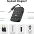 1Mii 5.3 2 3.5mm Airplane/TV/MP3 25H Bluetooth Transmitter Receiver, Dual Link for Headphones, aptX Adaptive/HD Low