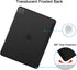 JETech 12.9-Inch (2020/2018 4th/3rd Case for iPad Pro Model, Generation), Compatible with Pencil, Cover Auto Wake/Sleep