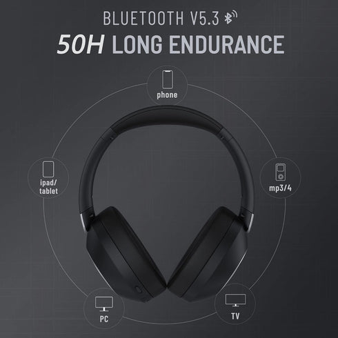 LORELEI B-C6 Wireless Over Ear Headphones, 50H Playtime, Foldable Lightweight Bluetooth Headsets, Deep Bass, Memory