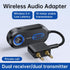 FMIIFMS 5.4 2 2-in-1 3.5mm Bluetooth Transmitter Receiver for AirPods/Headphones, Bluetooth Audio Adapter for TV