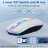 Wireless Mouse, Backlit LED Portable Slim Computer Mouse for Laptop, PC, MacBook, iPad, 2.4G Rechargeable
