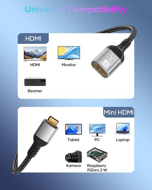8K 8K@60Hz/4K@120Hz Mini HDMI to HDMI Adapter, Mini HDMI Male to HDMI Female Cable UHD HDR ARC HDCP, Compatible
