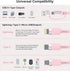 USB C Retractable Multi 5-in-1 Charging Cable, 100W+27W+10W PD Fast Charger for iPhone 15/14/13/12/Samsung S23, Pink
