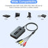RCA Svideo to HDMI Converter with HDMI Cable, RCA S-Video HDMI Converter, CVBS Composite AV to HDMI Converter
