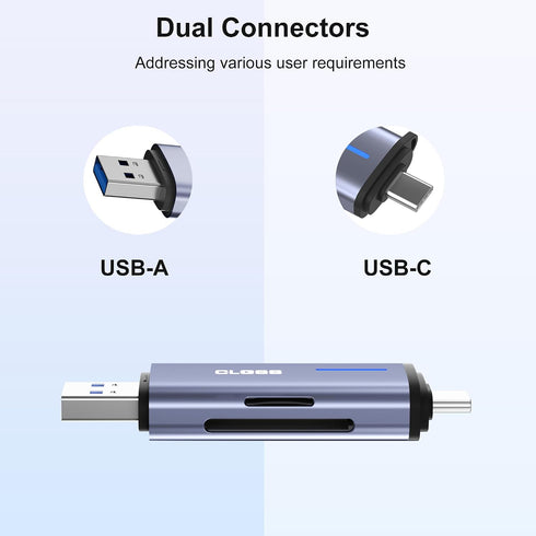 Closs 3.0 5Gbps 2-in-1 SD/SDHC/SDXC/MMC/UHS-I, 16/15, USB SD Card Reader, Type-C & USB-A Dual Slot Memory Card Reader