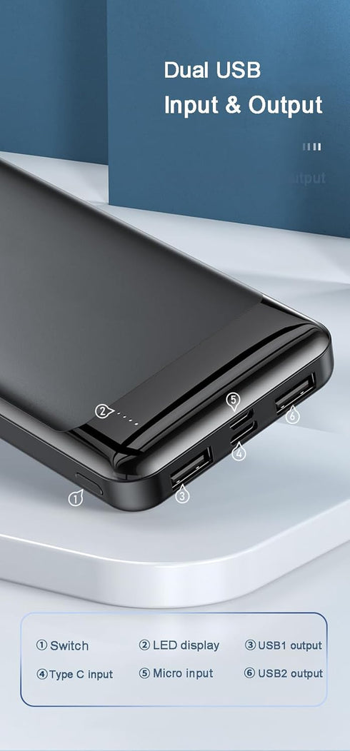10000 mAh Dual USB Portable Ultra Slim Fast Charging Power Bank for Mobile Phones, Compatible with Android/iOS