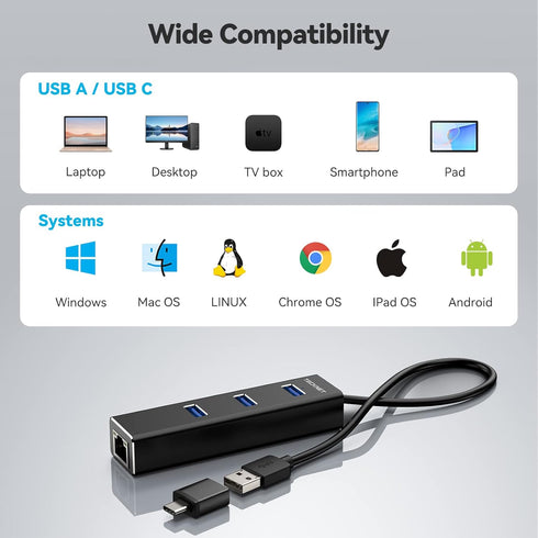 TECKNET USB to Ethernet Adapter, USB C to Ethernet, 3 Port USB 3.0 Hub with RJ45 Gigabit Ethernet Converter