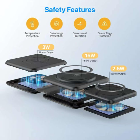 Wireless Charging Station 3 in 1 Foldable Magnetic 15W Travel Fast Charger for iPhone 15/14/13/12 Series, AirPods