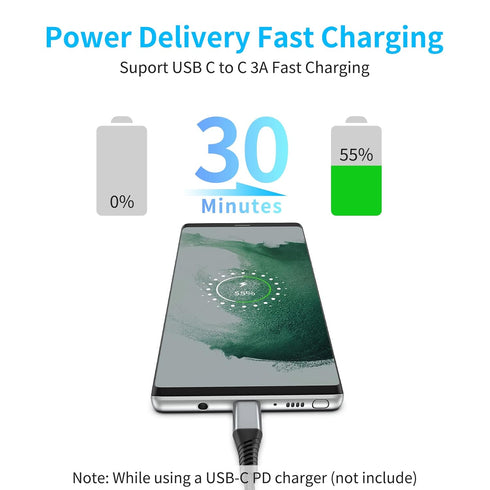 6 inch 0.5ft 3-Pack 60W S234 S23, G8, 15 16 USB C to USB C Cable, Short USB Type C Charger Cable PD Fast Charging