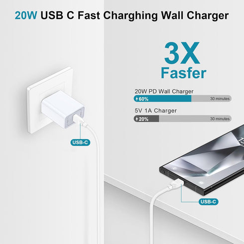 Galaxy S24 Ultra/S23+ Charger, 20W USB C Charging Block for Google Pixel Fold, 8 Pro, 7 Pro, 7a, 6 Pro, 8; USB Type-C