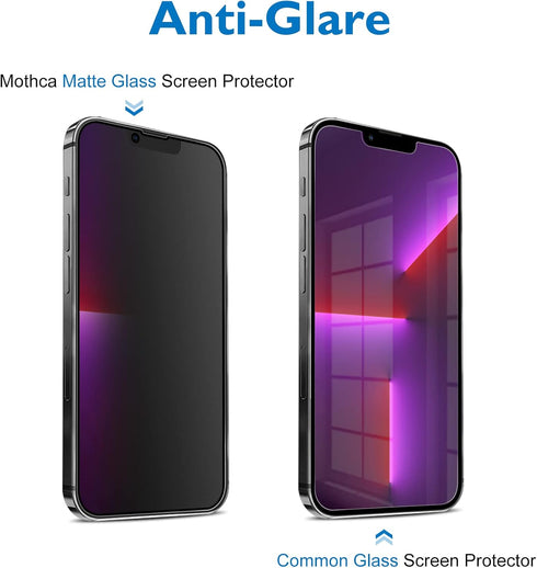 Mothca for iPhone 16e/iPhone 14/iPhone 13/13 Pro (6.1-inch) Matte Privacy Screen Protector with Alignment Sticker, Full