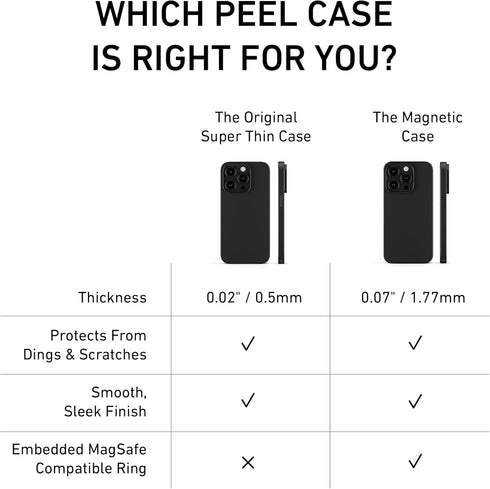 PEEL Original Super Thin Case Compatible with iPhone 15 Pro (Blackout) - Ultra Slim, Sleek Minimalist Design, Branding