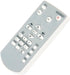 YT-151 Replacement Remote Control -ALLIMITY- fit for Casio Projector YT151 Remote Control XJ-F10X XJ-F100W XJ-V10X