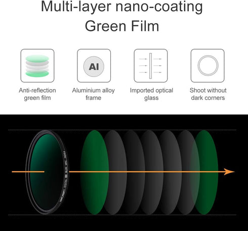 K&F Concept 40.5mm ND1000 CPL Lens Filter Kit (2 Pcs), Neutral Density ND1000 + Circular Polarizer Filter with 24