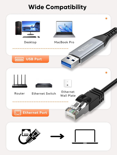 6.6FT, RJ45 CableCreation USB to Ethernet Cable USB to Internet LAN Network Cable, Gigabit Directly Connected