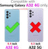 Asuwish Phone Case for Samsung Galaxy A32 4G 6.4 inch with Tempered Glass Screen Protector and Cell Cover Hybrid Rugged Shockproof Protective Accessories Glaxay A 32 32A S32 G4 SM-A325M/DS Women Blue