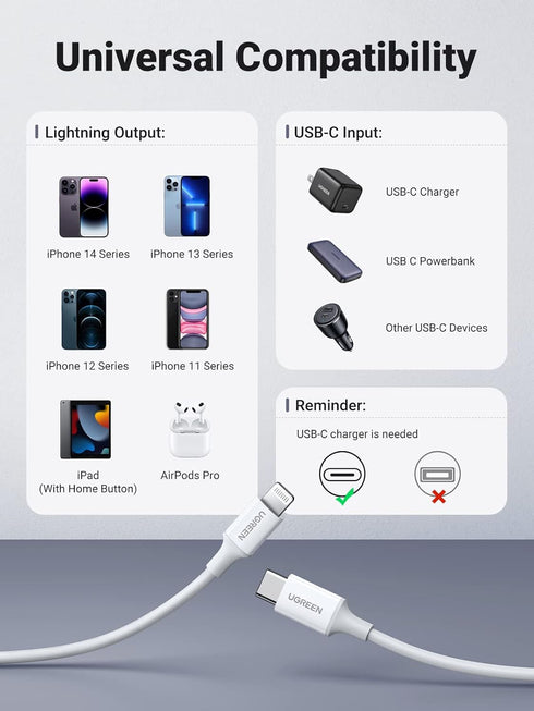 UGREEN 6FT USB C to Lightning Cable - MFi Certified PD Fast Charging for iPhone 14/13/12/11/X/XR/XS, MacBook, iPad,
